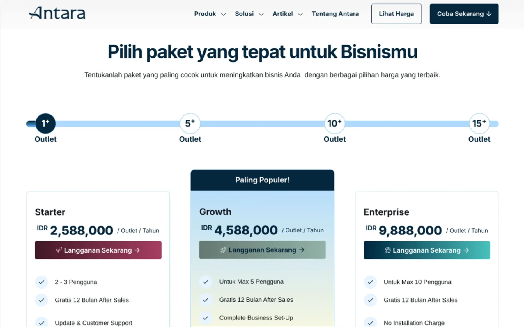 Antara website