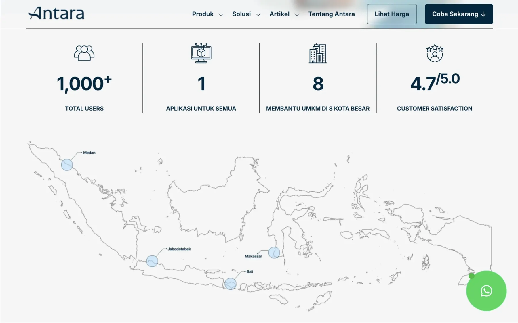 Antara website